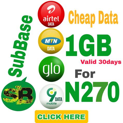 airtel awuf data code 2024|Airtel Nigeria Data Plans, Bundles, Prices & Codes (2024).